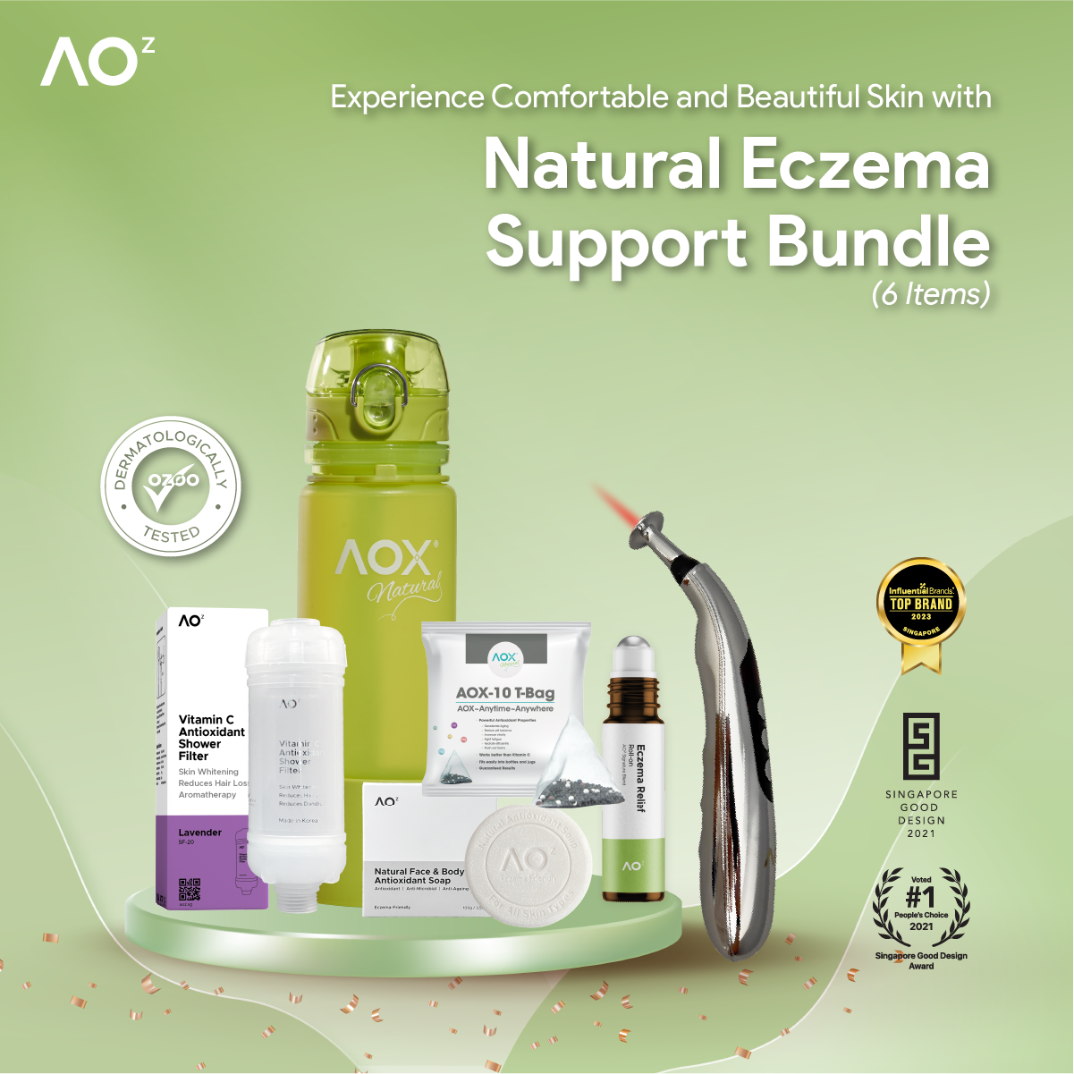 Eczema Support Bundle